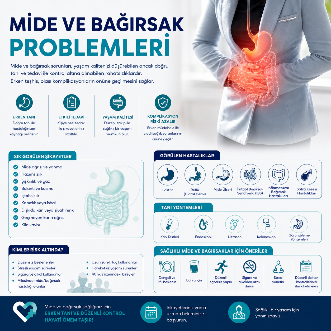 Mide ve bağırsak problemleri